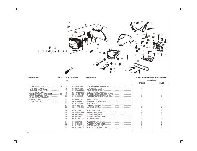 honda karizma r wiring diagram honda karizma zmr honda karizma r wiring diagram honda karizma zmr
