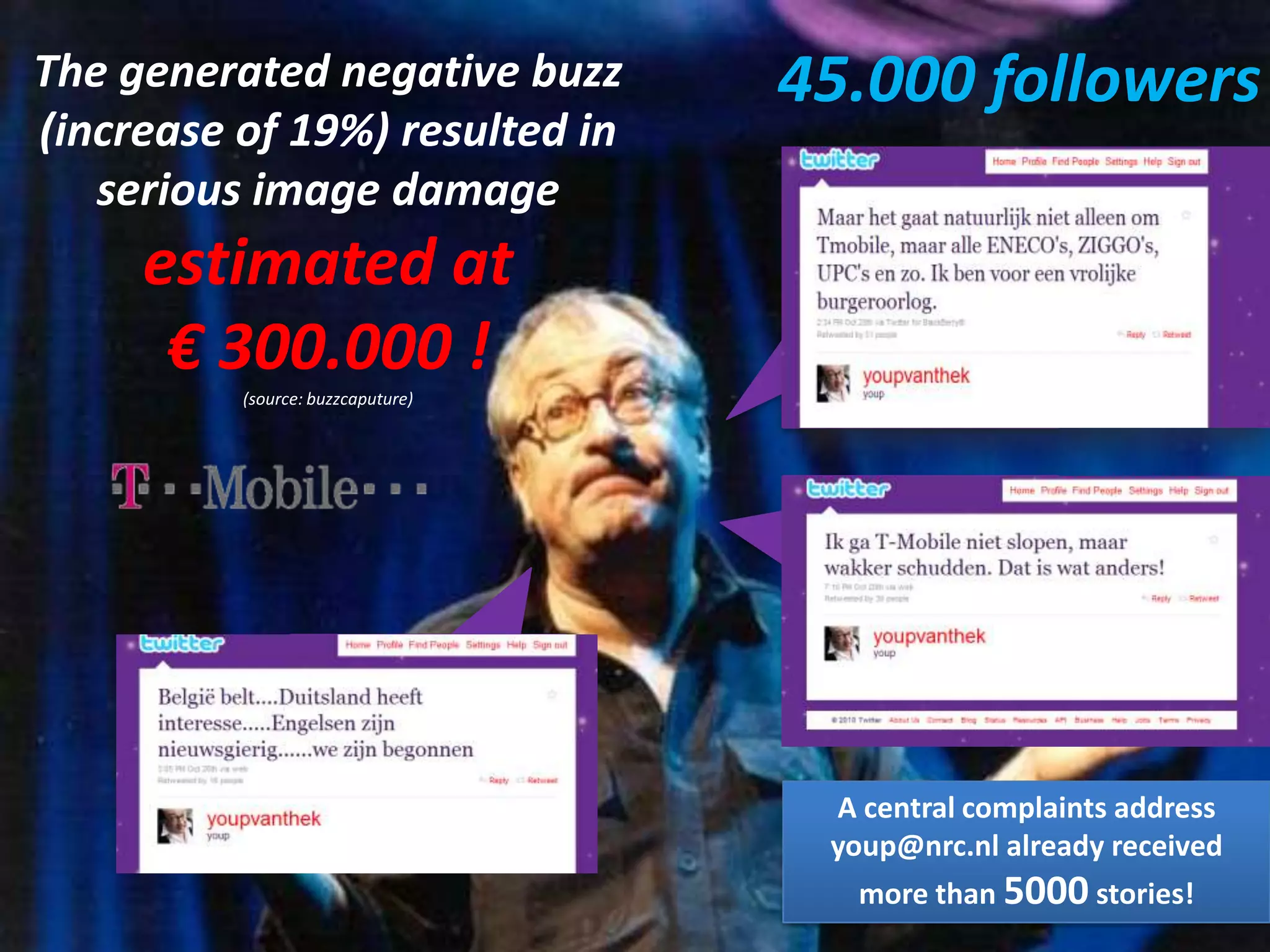 The generated negative buzz        45.000 followers
(increase of 19%) resulted in
   serious image damage
     estimated at
      € 300.000 !
          (source: buzzcaputure)




                                    A central complaints address
                                    youp@nrc.nl already received
                                      more than 5000 stories!
 
