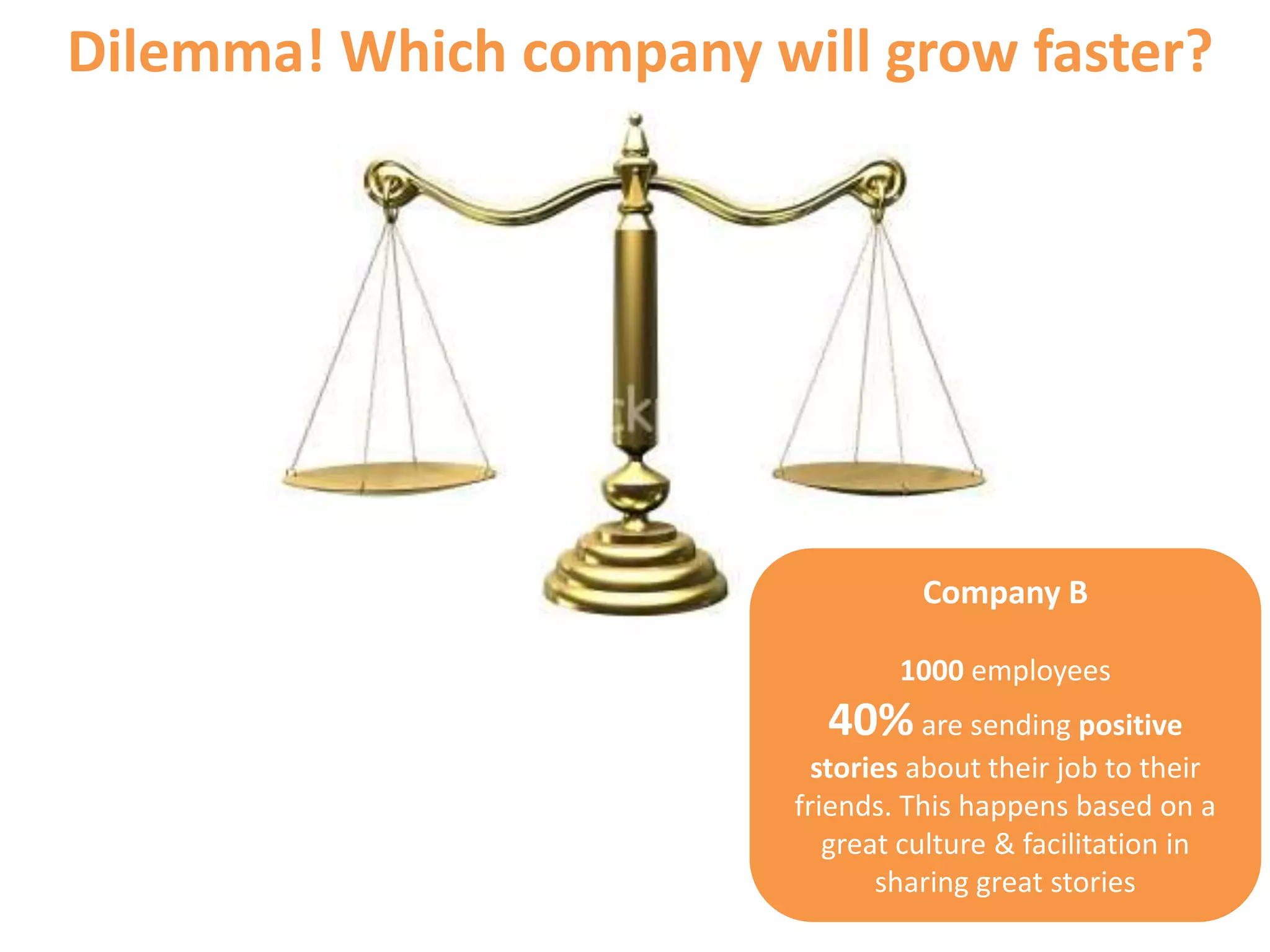 Dilemma! Which company will grow faster?




                                   Company B

                                 1000 employees
                           40% are sending positive
                           stories about their job to their
                         friends. This happens based on a
                            great culture & facilitation in
                                sharing great stories
 