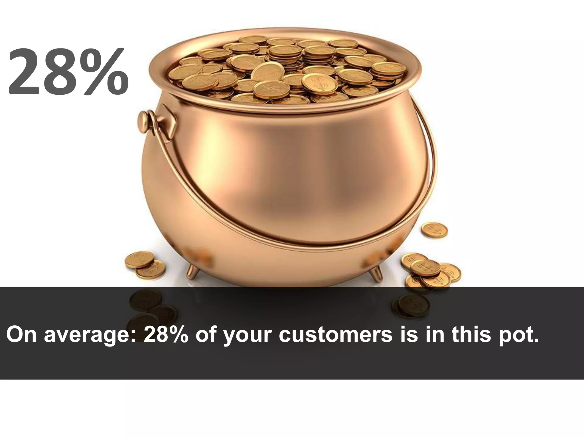 28%


On average: 28% of your customers is in this pot.
 