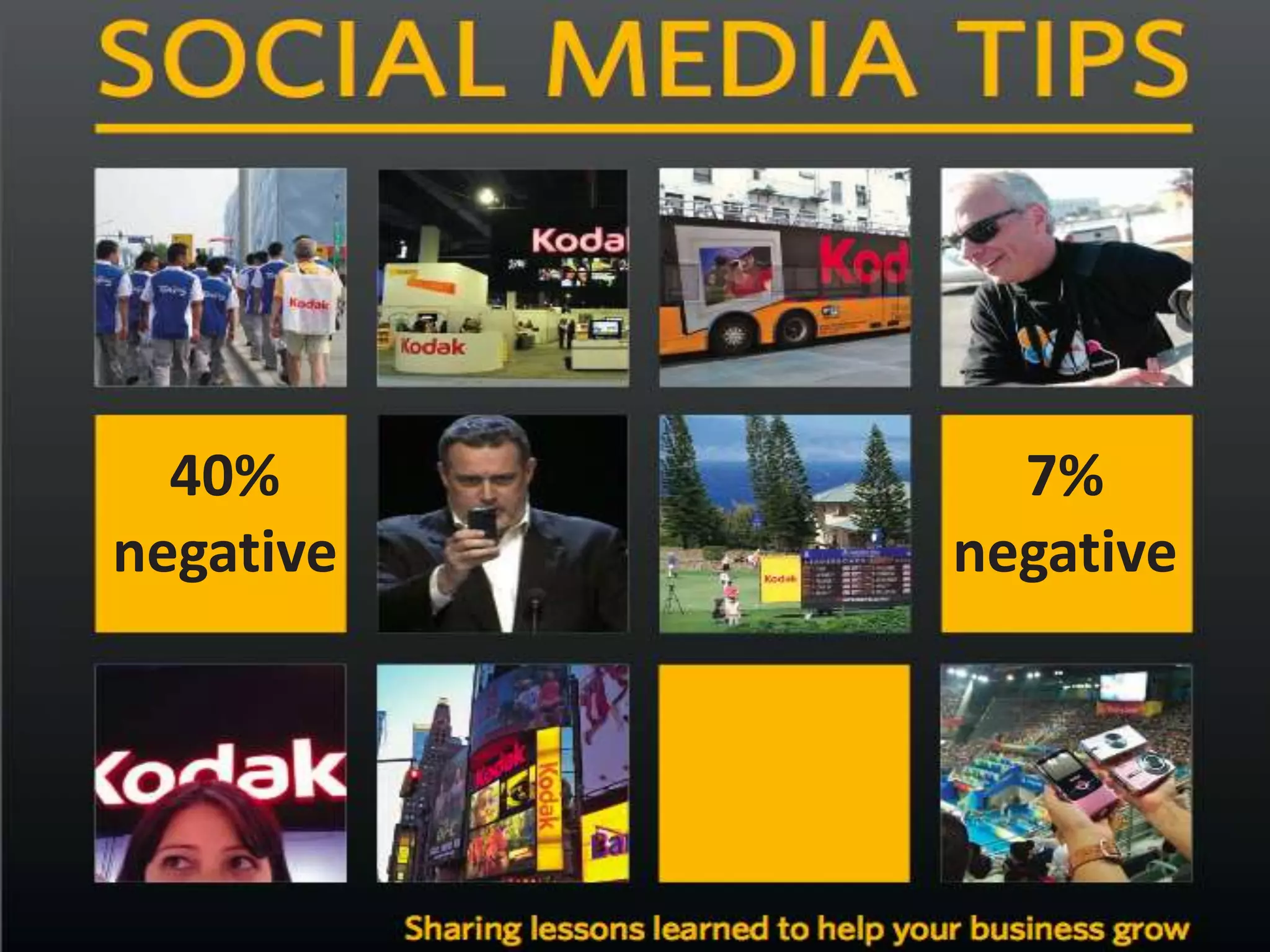 40%                                7%
negative                           negative




           @Steven_InSites #cm48
 