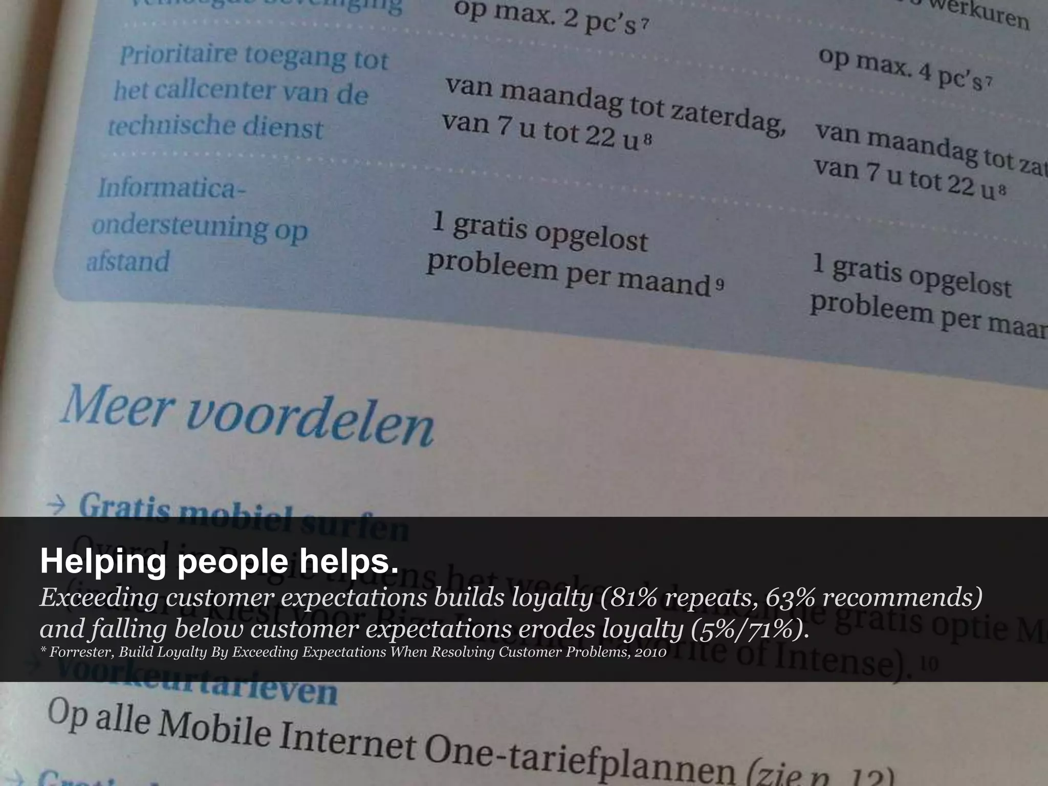 Helping people helps.
Exceeding customer expectations builds loyalty (81% repeats, 63% recommends)
and falling below customer expectations erodes loyalty (5%/71%).
* Forrester, Build Loyalty By Exceeding Expectations When Resolving Customer Problems, 2010
 