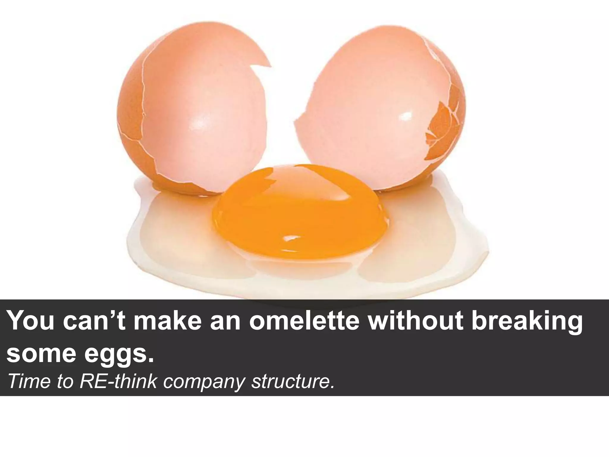 You can’t make an omelette without breaking
some eggs.
Time to RE-think company structure.
 