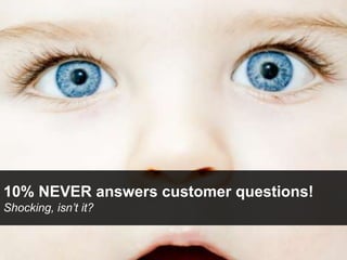 10% NEVER answers customer questions!
Shocking, isn’t it?
 