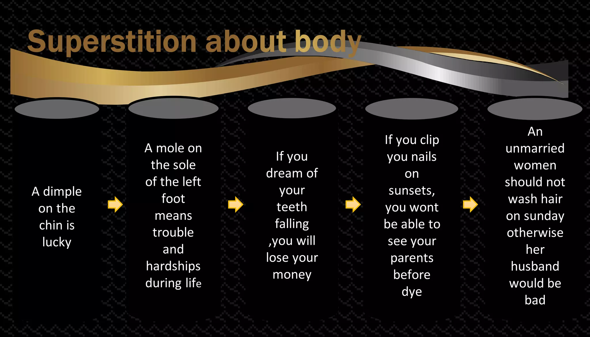 A dimple
on the
chin is
lucky
A mole on
the sole
of the left
foot
means
trouble
and
hardships
during life
If you
dream of
your
teeth
falling
,you will
lose your
money
If you clip
you nails
on
sunsets,
you wont
be able to
see your
parents
before
dye
An
unmarried
women
should not
wash hair
on sunday
otherwise
her
husband
would be
bad
 