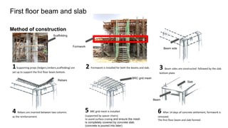 Superstructure | PDF