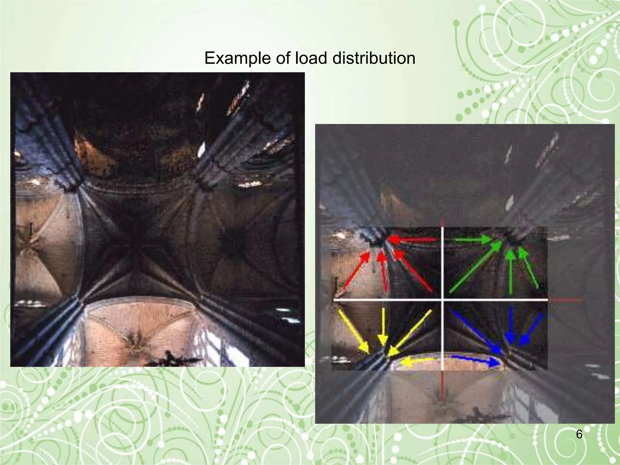 superstructure ppt.ppt