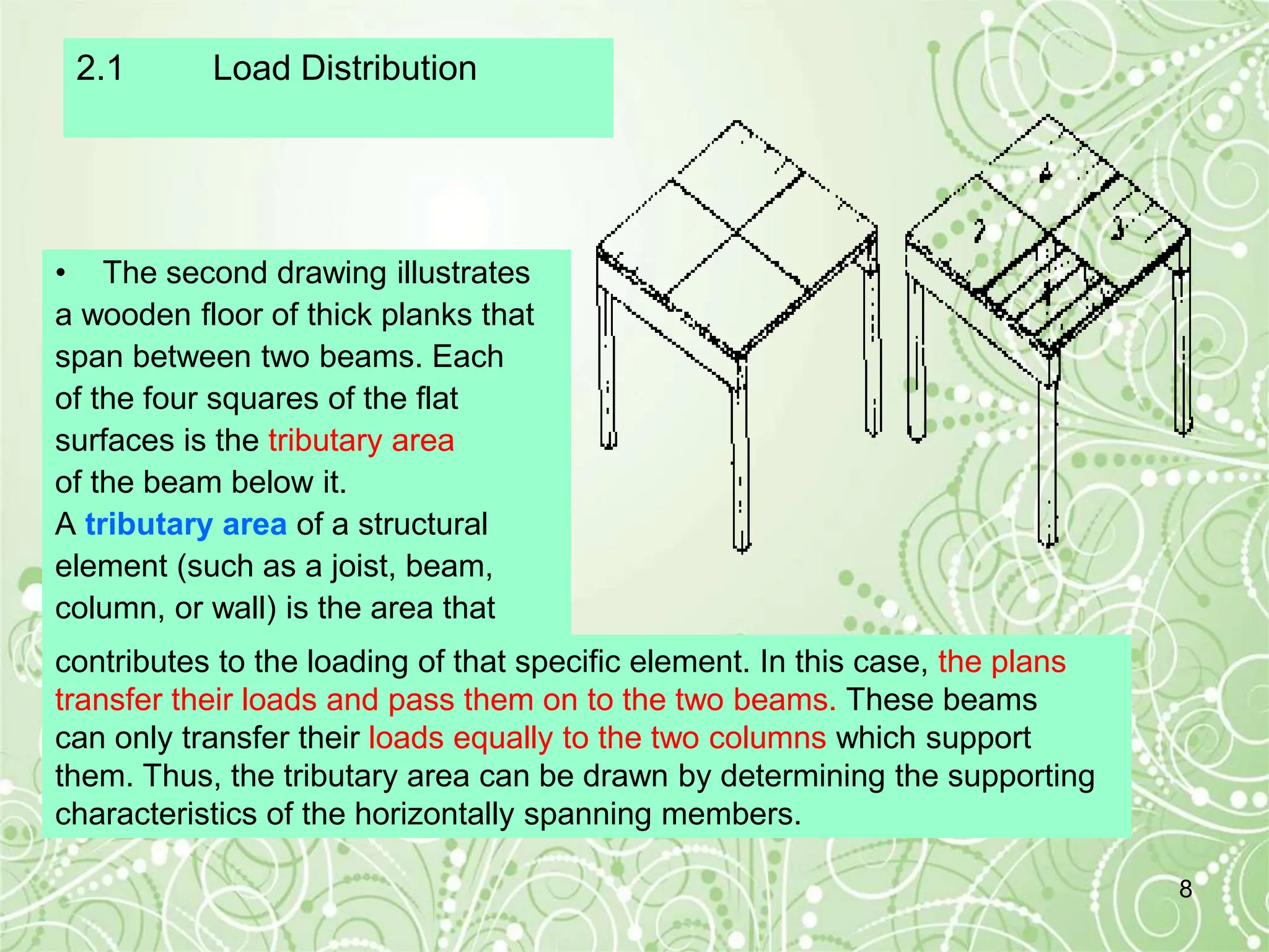superstructure ppt.ppt