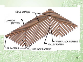 superstructure ppt.ppt