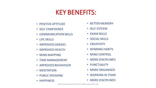 KEY BENEFITS:
• POSITIVE ATTITUDE
• SELF CONFIDENCE
• COMMUNICATIONSKILLS
• LIFE SKILLS
• IMPROVED GRADES
• IMPROVED HEALTH
• MIND MAPPING
• TIME MANAGEMENT
• IMPROVED BEHAVIOUR
• MEDITATION
• PUBLIC SPEAKING
• HAPPINESS
• BETTER MEMORY
• SELF ESTEEM
• EXAM SKILLS
• SOCIAL SKILLS
• CREATIVITY
• WINNING HABITS
• MIND CONTROL
• MORE DISCIPLINED
• PUNCTUALITY
• MORE ORGANISED
• WORKINGIN TEAM
• MORE DISCIPLINED
www.shailwaycoaching.com / www.sanjayshail.com
 