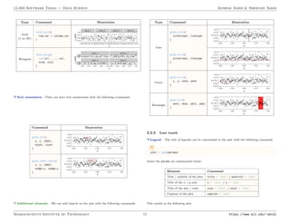 _Super_Study_Guide__Data_Science_Tools_1620233377.pdf