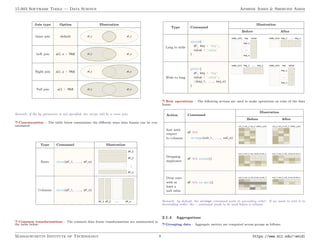 _Super_Study_Guide__Data_Science_Tools_1620233377.pdf