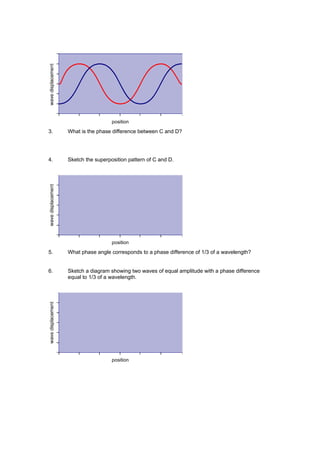 position
3.   What is the phase difference between C and D?




4.   Sketch the superposition pattern of C and D.




                       position
5.   What phase angle corresponds to a phase difference of 1/3 of a wavelength?


6.   Sketch a diagram showing two waves of equal amplitude with a phase difference
     equal to 1/3 of a wavelength.




                       position
 