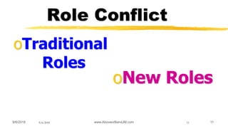9/6/2018 11
Role Conflict
oTraditional
Roles
oNew Roles
9/6/2018 11www.AboveorBandJM.com
 