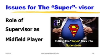 Issues for The “Super”- visor
Role of
Supervisor as
Midfield Player
9/6/2018 www.AboveorBandJM.com 14
 