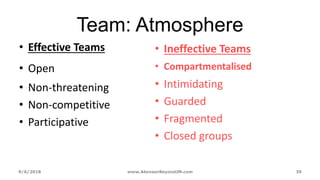 9/6/2018 www.AboveorBeyondJM.com 39
Team: Atmosphere
• Effective Teams
• Open
• Non-threatening
• Non-competitive
• Participative
• Ineffective Teams
• Compartmentalised
• Intimidating
• Guarded
• Fragmented
• Closed groups
 