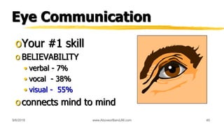 9/6/2018 www.AboveorBandJM.com 40
Eye Communication
oYour #1 skill
o BELIEVABILITY
• verbal - 7%
• vocal - 38%
• visual - 55%
oconnects mind to mind
 