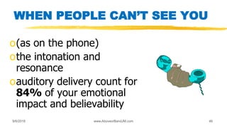 9/6/2018 www.AboveorBandJM.com 46
WHEN PEOPLE CAN’T SEE YOU
o(as on the phone)
othe intonation and
resonance
oauditory delivery count for
84% of your emotional
impact and believability
 
