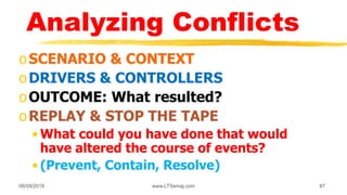 Analyzing Conflicts
oSCENARIO & CONTEXT
oDRIVERS & CONTROLLERS
oOUTCOME: What resulted?
oREPLAY & STOP THE TAPE
• What could you have done that would
have altered the course of events?
• (Prevent, Contain, Resolve)
06/09/2018 www.LTSemaj.com 87
 