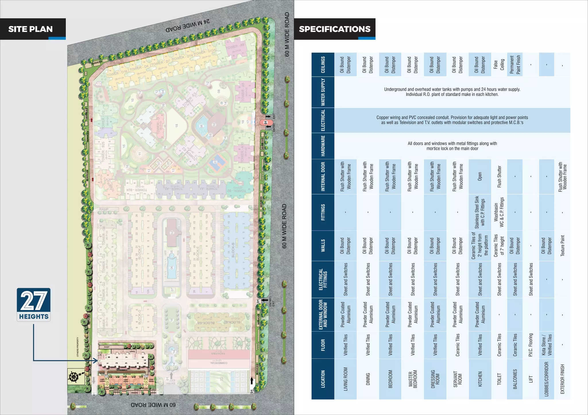 SPECIFICATIONSSITE PLAN
 