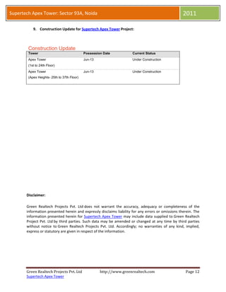 Supertech Apex Tower: Sector 93A, Noida                                                             2011

           9. Construction Update for Supertech Apex Tower Project:



        Construction Update
        Tower                                Possession Date          Current Status
        Apex Tower                           Jun-13                   Under Construction
        (1st to 24th Floor)
        Apex Tower                           Jun-13                   Under Construction
        (Apex Heights- 25th to 37th Floor)




       Disclaimer:

       Green Realtech Projects Pvt. Ltd does not warrant the accuracy, adequacy or completeness of the
       information presented herein and expressly disclaims liability for any errors or omissions therein. The
       information presented herein for Supertech Apex Tower may include data supplied to Green Realtech
       Project Pvt. Ltd by third parties. Such data may be amended or changed at any time by third parties
       without notice to Green Realtech Projects Pvt. Ltd. Accordingly; no warranties of any kind, implied,
       express or statutory are given in respect of the information.




       Green Realtech Projects Pvt. Ltd               http://www.greenrealtech.com                   Page 12
       Supertech Apex Tower
 