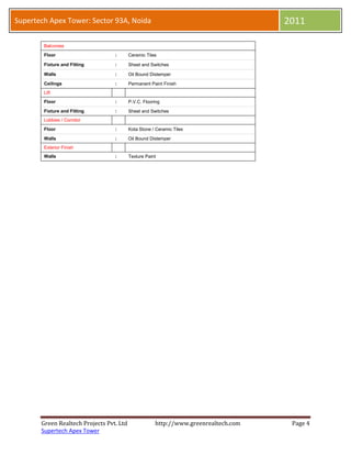 Supertech Apex Tower: Sector 93A, Noida                                              2011

        Balconies
        Floor                     :       Ceramic Tiles

        Fixture and Fitting       :       Sheet and Switches

        Walls                     :       Oil Bound Distemper

        Ceilings                  :       Permanent Paint Finish
        Lift
        Floor                     :       P.V.C. Flooring

        Fixture and Fitting       :       Sheet and Switches
        Lobbies / Corridor
        Floor                     :       Kota Stone / Ceramic Tiles

        Walls                     :       Oil Bound Distemper
        Exterior Finish
        Walls                     :       Texture Paint




       Green Realtech Projects Pvt. Ltd               http://www.greenrealtech.com    Page 4
       Supertech Apex Tower
 