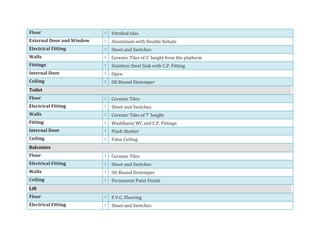 Floor                      :   Vitrified tiles
External Door and Window   :   Aluminium with Double Rebate
Electrical Fitting         :   Sheet and Switches
Walls                      :   Ceremic Tiles of 2' height from the platform
Fittings                   :   Stainless Steel Sink with C.P. Fitting
Internal Door              :   Open
Ceiling                    :   Oil Bound Distemper
Toilet
Floor                      :   Ceramic Tiles
Electrical Fitting         :   Sheet and Switches
Walls                      :   Ceremic Tiles of 7' height
Fitting                    :   Washbasin WC and C.P. Fittings
Internal Door              :   Flash Shutter
Ceiling                    :   False Ceiling
Balconies
Floor                      :   Ceramic Tiles
Electrical Fitting         :   Sheet and Switches
Walls                      :   Oil Bound Distemper
Ceiling                    :   Permanent Paint Finish
Lift
Floor                      :   P.V.C. Flooring
Electrical Fitting         :   Sheet and Switches
 
