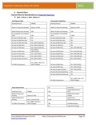 Supertech Supernova: Sector 94, Noida                                                                                        2011

          5. Payment Plans:
       Payment Plans for Nova Residences at Supertech Supernova
           2BHK - 1320 Sq. Ft., 3BHK - 2040 Sq. Ft.

        Flexi Payment Plan                                                   Construction Linked Plan
        Booking Amount                      500000                           Booking Amount                      500000

        Within 15 days from Booking         Balance of 10%                   Within 15 days from Booking         Balance of 10%

        Within 60 days from booking         30%                              Within 45 days from booking         10%
        On completion of Foundation                                          On completion of Foundation
        work                                10%                              work                                5.00%
        On start of 5th floor slab          5%                               On start of 2nd floor slab          5%
        On start of 10th floor slab         5%                               On start of 5th floor slab          5%
        On start of 15th Floor slab         5% + 25% of (CRF+LR)             On start of 10th Floor slab         5%
        On start of 20th Floor              5% + 25% of (CRF+LR)             On start of 15th Floor              5%
        On start of 25th Floor              5% + 25% of (CRF+LR)             On start of 20th Floor              5% + 25% (CRF+LR)
                                            5% + 25% of
        On start of 30th Floor              (CRF+LR+PLC)                     On start of 25th Floor              5% + 25% (CRF+LR)
        On start of 35nd Floor              5% + 25% of (PLC)                On start of 30th Floor              5% + 25% (CRF+LR)
        On start of 37th Floor              5% + 25% of (PLC)                On start of 35nd Floor              5% + 25% (CRF+LR)
        On start of super structure         5% + 25% of (PLC)                On start of 37th Floor              5% + 25% of (PLC)

                                            5% + (IFMS + CM + CP +
        On offer of possession              Other Charges)                   On start of 39th Floor              5% + 25% of (PLC)
                                                                             On start of 40th Floor              5% + 25% of (PLC)
                                                                             On start of super structure         5% + 25% of (PLC)
                                                                             On start of internal plastering     5%
                                                                             On start of External plastering     5%

                                                                                                                 5% + IFMS + CM + CP +
                                                                             On offer of possession              Other Charges




        Down Payment Plan                                              LR                                  Lease Rent
                                                                                                           Capital Replenishment
        Booking Amount                500000                           CRF                                 Fund
        Within 15 days from                                                                                Preferential Location
        Booking                       Balance of 10%                   PLC                                 Charges
        Within 30 days from                                                                                Interest Free
        Booking                       85% + (LR+CRF+PLC)               IFMS                                Maintenance Security
                                      5% + (IFMS + CM +CP +
        On Offer of Possession        Other Charges)                   CM                                  Club Membership
                                                                       CP                                  Covered Car Parking




       Green Realtech Projects Pvt. Ltd                         http://www.greenrealtech.com                                   Page 10
       Supertech Supernova
 