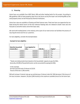 Supertech Supernova: Sector 94, Noida                                                                    2011

           6. Financing:

       Home loans are available from HDFC Bank, IDBI and other leading banks for this project. According to
       RBI guidelines 20% of total property value has to be borne out by the buyer and remaining 80% of the
       total property value can be financed by financial institutions.

       Home loan rates are available on floating and fixed interest rates. Fixed rate loans are expensive but are
       fixed during the whole tenure of the loan whereas floating rates are indexed to banks’ base rate and
       fluctuate as and when banks revise their base rates.

       We work with leading banks in the industry and as part of our total service we facilitate the process of
       securing the home loan for our customers.

       For loan eligibility, consider the example below:

        Example for loan eligibility:



        Monthly Household   Loan Applied for
        Income (Rs.)        (Rs.)              EMI (Rs.)                        Eligible*
                     100000            4000000        39,935.20                 Yes
                     100000            5000000        49,918.99                 Yes
                     100000            6000000        59,902.79                 No
                     100000            7000000        69,886.59                 No

        * Banks normally provide loans based on the households' capacity to pay the EMIs.
        Generally, 40-50% of household income can be accounted for paying the EMIs

        In this example,
        we have assumed rate of interest at 10.5%
        Tenure of the loan is 240 months

       EMI will increase if interest rates go up and decrease if interest rates fall. EMI decreases if the tenure of
       the loan increases. However, 20 years (240 months) is the maximum available tenure for the home loan.




       Green Realtech Projects Pvt. Ltd              http://www.greenrealtech.com                          Page 12
       Supertech Supernova
 