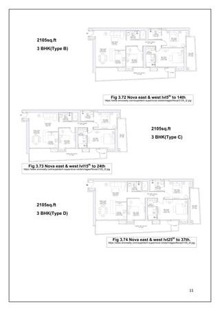 11
2105sq.ft
3 BHK(Type C)
2105sq.ft
3 BHK(Type B)
2105sq.ft
3 BHK(Type D)
Fig 3.72 Nova east & west lvl5th
to 14th
https://www.smcrealty.com/supertech-supernova-noida/images/Nova/2105_t2.jpg
Fig 3.73 Nova east & west lvl15th
to 24th
https://www.smcrealty.com/supertech-supernova-noida/images/Nova/2105_t3.jpg
Fig 3.74 Nova east & west lvl25th
to 37th.
https://www.smcrealty.com/supertech-supernova-noida/images/Nova/2105_t4.jpg
 