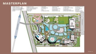 M A S T E R P L A N
DESIGN VIII
 
