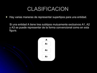 CLASIFICACION  Hay varias maneras de representar supertipos para una entidad. Si una entidad A tiene tres subtipos mutuamente exclusivos A1, A2 y A3 se puede representar de la forma convencional como en esta figura.  