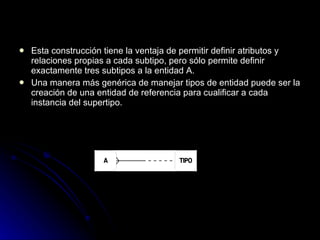 Esta construcción tiene la ventaja de permitir definir atributos y relaciones propias a cada subtipo, pero sólo permite definir exactamente tres subtipos a la entidad A. Una manera más genérica de manejar tipos de entidad puede ser la creación de una entidad de referencia para cualificar a cada instancia del supertipo. 