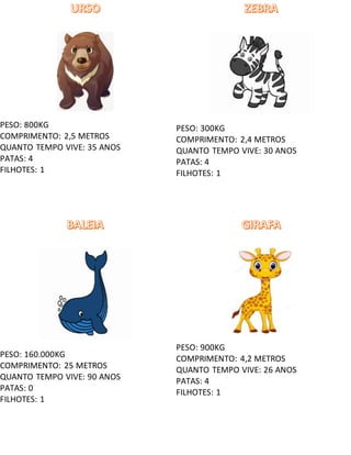 PESO: 800KG
COMPRIMENTO: 2,5 METROS
QUANTO TEMPO VIVE: 35 ANOS
PATAS: 4
FILHOTES: 1
PESO: 300KG
COMPRIMENTO: 2,4 METROS
QUANTO TEMPO VIVE: 30 ANOS
PATAS: 4
FILHOTES: 1
PESO: 160.000KG
COMPRIMENTO: 25 METROS
QUANTO TEMPO VIVE: 90 ANOS
PATAS: 0
FILHOTES: 1
PESO: 900KG
COMPRIMENTO: 4,2 METROS
QUANTO TEMPO VIVE: 26 ANOS
PATAS: 4
FILHOTES: 1
 