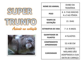DIABO DA
                      NOME DO ANIMAL
                                              TASMÂNIA
                                           6 A 9 kG MACHO
                            PESO
                                            4 a 5 kG FÊMEA

                          TEMPO DE
                                               21 DIAS
                          GESTAÇÃO


Animais em extinção   ESTIMATIVA DE VIDA     7 A 9 ANOS

                       QUANTIDADE DE
                                              4 FILHOTES
                         FILHOTES

                        COMPRIMENTO
                                              52 A 80 CM
                         APROXIMADO
                                              OS DENTES
                                             MOLARES SÃO
                         CURIOSIDADE
                                           ADAPTADOS A SUA
                                           DIETA DE CARNIÇA
 