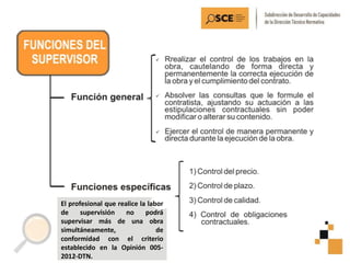 El profesional que realice la labor
de supervisión no podrá
supervisar más de una obra
simultáneamente, de
conformidad con el criterio
establecido en la Opinión 005-
2012-DTN.
 