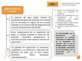 AMPLIACIÓN DE
PLAZO
El ejecutor de obra podrá solicitar la
ampliación del plazo del contrato en la medida
que se enmarque en alguna de las causales
indicadas en el artículo 200 del Reglamento de
la Ley de Contrataciones del Estado.
i) atrasos y/o paralizaciones por
causas no atribuibles al
contratista.
ii) atrasos y/o paralizaciones en el
cumplimiento de sus
prestaciones por causas
atribuibles a la Entidad.
iii) por caso fortuito o fuerza mayor
debidamente comprobado.
iv) cuando se apruebe adicional de
obra.
Como consecuencia de la ampliación de
plazo, la Entidad ampliará el plazo de los
contratos vinculados directamente al
contrato principal, entre estos el contrato de
supervisión.
El contrato de supervisión se encuentra
supeditado a la existencia y ejecución del
contrato de obra, por lo que ambos
contratos deben ejecutarse
simultáneamente.
Es recomendable que la
participación del
supervisor se extienda
incluyendo la elaboración
de la liquidación del
contrato, con lo cual la
Entidad podrá contrastar
la liquidación presentada
por el contratista y por la
presentada por el
supervisor.
 
