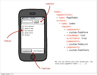 todos:
                            capabilities:
                            - name: PageTodos
                            screens:
                              - name: index
                                regions:
                                  - components:
                                     - custom.TodoForm
                                  - className: list
                                    scrollable: true
                                    components:
                                     - custom.TodoList
                                  - components:
                                     - custom.TodoTools




                          NB: You can define this with JavaScript, too,
                          using toura.pageDef(‘todos’, { ... }).




Tuesday, January 17, 12
 