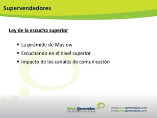 Supervendedores


 Ley de la escucha superior

     La pirámide de Maslow
     Escuchando en el nivel superior
     Impacto de los canales de comunicación
 