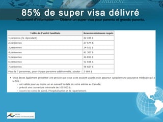 85% de super visa délivré

Document d’information — Obtenir un super visa pour parents et grands-parents.

Document d’information — Obtenir un super visa pour parents et grands-parents.

 