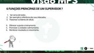 6 FUNÇOES PRINCIPAIS DE UM SUPERVISOR ?
1. Ser servo de todos .
2. Ser exemplo e referência dos seus liderados.
3. Pastorear os líderes de célula.
.
4. Oferecer suporte e treinamento.
5. Promover a unidade e alinhamento.
6. Monitorar resultados e crescimento.
 