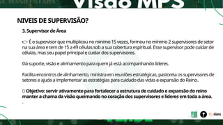 NIVEIS DE SUPERVISÃO?
3. Supervisor de Área
👉 É o supervisor que multiplicou no mínimo 15 vezes, formou no mínimo 2 supervisores de setor
na sua área e tem de 15 a 49 células sob a sua cobertura espiritual. Esse supervisor pode cuidar de
células, mas seu papel principal e cuidar dos supervisores.
Dá suporte, visão e alinhamento para quem já está acompanhando líderes.
Facilita encontros de alinhamento, ministra em reuniões estratégicas, pastoreia os supervisores de
setores e ajuda a implementar as estratégias para cuidado das vidas e expansão do Reino.
🔹 Objetivo: servir ativamente para fortalecer a estrutura de cuidado e expansão do reino
manter a chama da visão queimando no coração dos supervisores e líderes em toda a área.
.
.
 