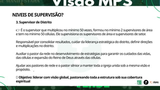 NIVEIS DE SUPERVISÃO?
3. Supervisor de Distrito
👉 É o supervisor que multiplicou no mínimo 50 vezes, formou no mínimo 2 supervisores de área
e tem no mínimo 50 células. Ele supervisiona os supervisores de área e supervisores de setor
.
Responsável por consolidar resultados, cuidar da liderança estratégica do distrito, definir direções
e multiplicações no distrito.
Auxiliar o pastor da rede no desenvolvimento de estratégias para garantir os cuidados das vidas,
das células e expansão do Reino de Deus através das células.
Ajudar aos pastores de rede e o pastor sênior a manter toda a igreja unida sob a mesma visão e
propósito.
🔹 Objetivo: liderar com visão global, pastoreando toda a estrutura sob sua cobertura
espiritual
.
.
 