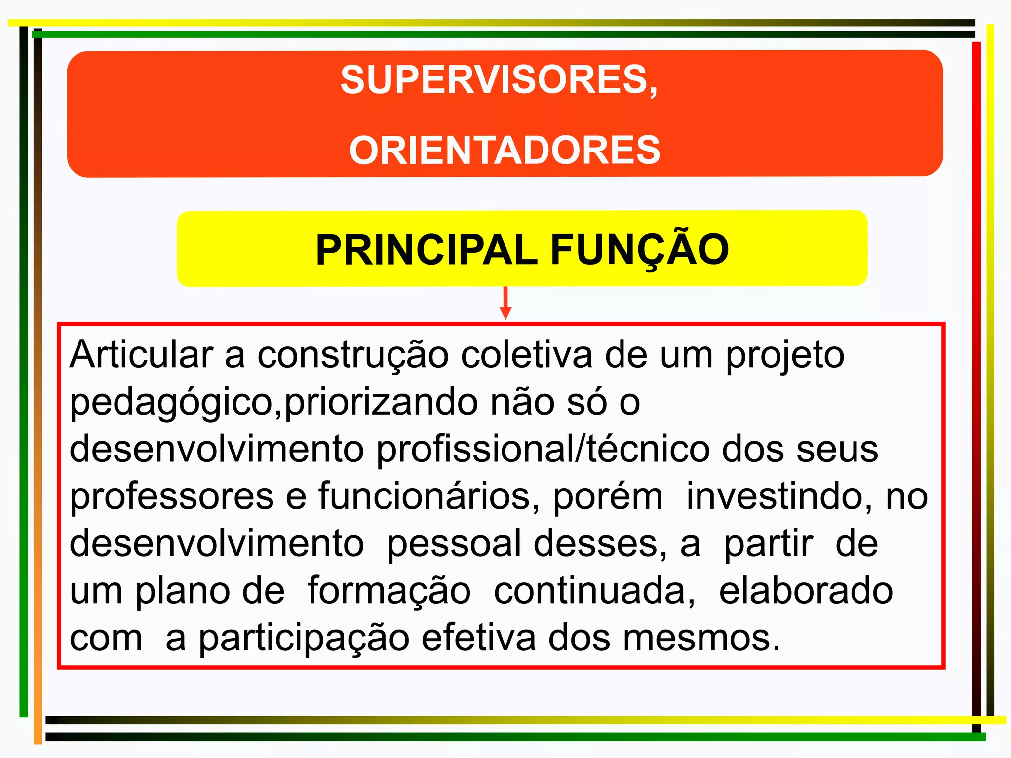 Supervisao escolar-o-papel-do-supervisor-escolar | PPT | Download Gratuito