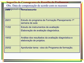 Data Tema/assunto
28/01 Estudo do programa de Formação Planejamento 1ª
semana de aula
11/02 Estudo de instrumentos de avaliação
Elaboração de avaliação diagnóstica.
18/02 Análise dos resultados da avaliação diagnóstica e
elaboração de projetos.
25/02 Aprofundar tema - eixo do Programa de formação.
Sugestão de Cronograma de Reunião de Professores
Obs. Data de compensação de acordo com os recessos
compensáveis.
 