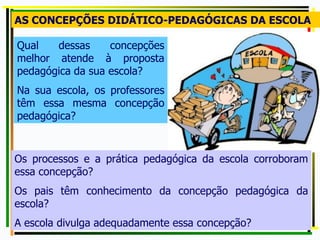 Qual dessas concepções
melhor atende à proposta
pedagógica da sua escola?
Na sua escola, os professores
têm essa mesma concepção
pedagógica?
AS CONCEPÇÕES DIDÁTICO-PEDAGÓGICAS DA ESCOLA
Os processos e a prática pedagógica da escola corroboram
essa concepção?
Os pais têm conhecimento da concepção pedagógica da
escola?
A escola divulga adequadamente essa concepção?
 