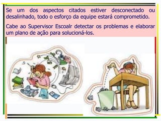 Se um dos aspectos citados estiver desconectado ou
desalinhado, todo o esforço da equipe estará comprometido.
Cabe ao Supervisor Escoalr detectar os problemas e elaborar
um plano de ação para solucioná-los.
 
