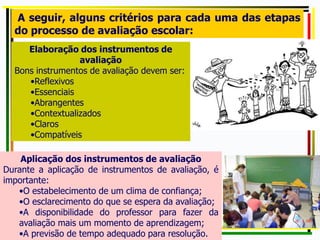 A seguir, alguns critérios para cada uma das etapas
do processo de avaliação escolar:
Aplicação dos instrumentos de avaliação
Durante a aplicação de instrumentos de avaliação, é
importante:
•O estabelecimento de um clima de confiança;
•O esclarecimento do que se espera da avaliação;
•A disponibilidade do professor para fazer da
avaliação mais um momento de aprendizagem;
•A previsão de tempo adequado para resolução.
Elaboração dos instrumentos de
avaliação
Bons instrumentos de avaliação devem ser:
•Reflexivos
•Essenciais
•Abrangentes
•Contextualizados
•Claros
•Compatíveis
 