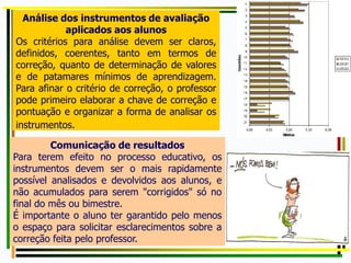 Análise dos instrumentos de avaliação
aplicados aos alunos
Os critérios para análise devem ser claros,
definidos, coerentes, tanto em termos de
correção, quanto de determinação de valores
e de patamares mínimos de aprendizagem.
Para afinar o critério de correção, o professor
pode primeiro elaborar a chave de correção e
pontuação e organizar a forma de analisar os
instrumentos.
Comunicação de resultados
Para terem efeito no processo educativo, os
instrumentos devem ser o mais rapidamente
possível analisados e devolvidos aos alunos, e
não acumulados para serem "corrigidos" só no
final do mês ou bimestre.
É importante o aluno ter garantido pelo menos
o espaço para solicitar esclarecimentos sobre a
correção feita pelo professor.
 
