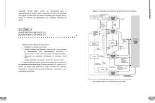 18
UNIDADE I
19
UNIDADE I
realização destas fases. Assim, as orientações para o
gerenciamento de projeto visam coordenar os fluxos de interação
(ver Figura 1) entre cada um destes processos para integrar todo o
projeto e orientá-lo ao atendimento dos requisitos explícitos do
cliente.
SEÇÃO 3
qUAIS SÃO OS ObjETIvOS DO
gERENCIAMENTO DE pROjETO?
Objetivamente, a gestão de projeto deve:
• Identificar os requisitos do projeto;
• Alinhar e adaptar as diferentes expectativas, preocupações
e necessidades dos intervenientes envolvidos e
interessados, durante o planejamento e realização do projeto;
• Balancear as restrições conflitantes no processo, entre
elas,
escopo, qualidade, cronograma, orçamento, recursos e riscos.
A imprevisibilidade comum ao desenvolvimento de um projeto faz
da interdependência entre estas e outras restrições um ponto crítico à
gestão de projeto que demanda o maior cuidado. Por exemplo,
mudanças no cronograma provavelmente afetarão o orçamento e / ou a
qualidadeda construção.
Figura 1. Interações nos processos de gerenciamento de projetos
Fonte: baseado na figura 3-3 do manual PMBOK (PMI, 2009)
Supervisão
de
projetos
 